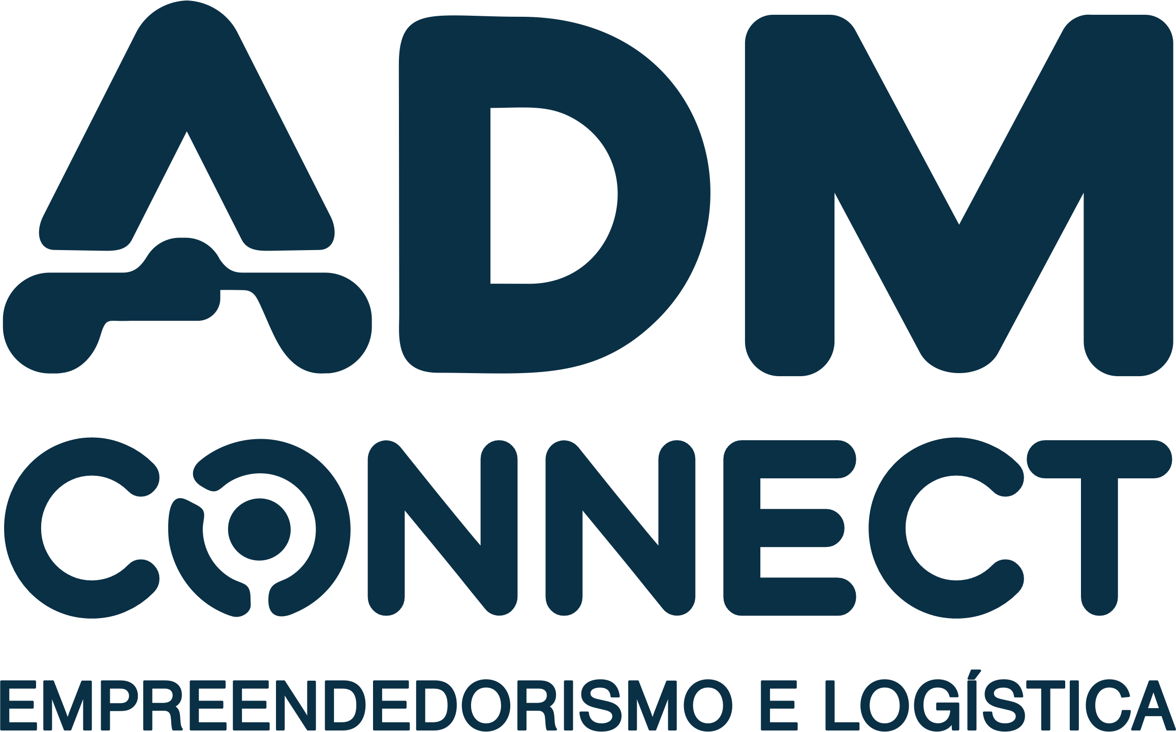 ADM CONNECT Logo